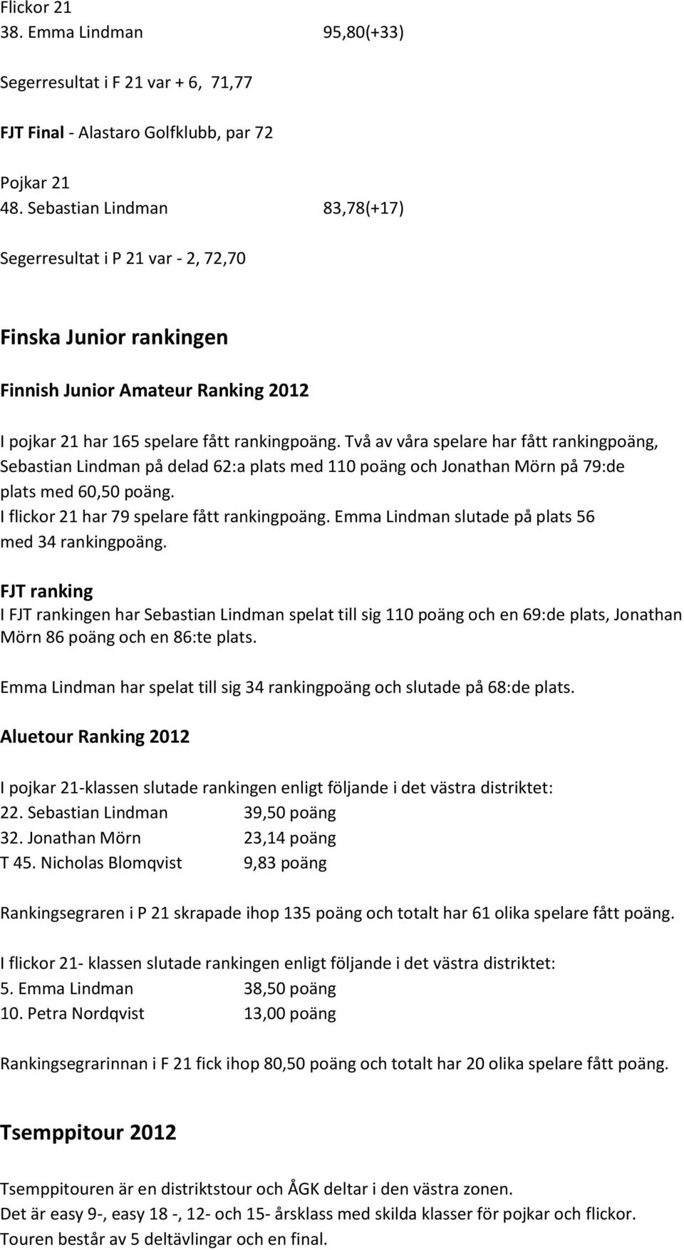 Två av våra spelare har fått rankingpoäng, Sebastian Lindman på delad 62:a plats med 110 poäng och Jonathan Mörn på 79:de plats med 60,50 poäng. I flickor 21 har 79 spelare fått rankingpoäng.