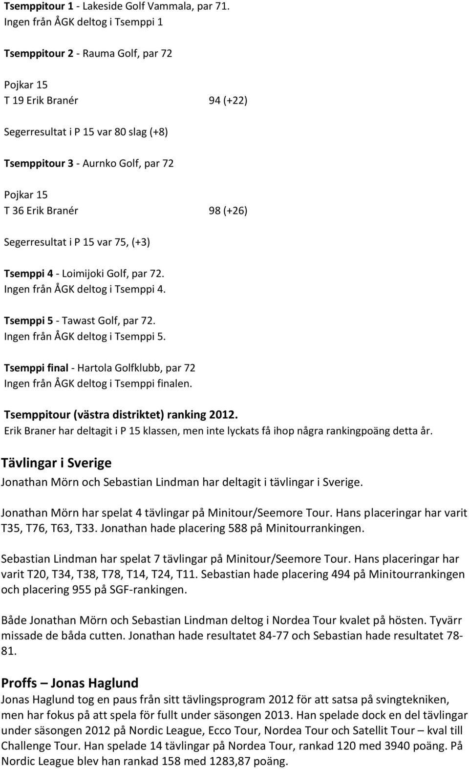 Branér 98 (+26) Segerresultat i P 15 var 75, (+3) Tsemppi 4 - Loimijoki Golf, par 72. Ingen från ÅGK deltog i Tsemppi 4. Tsemppi 5 - Tawast Golf, par 72. Ingen från ÅGK deltog i Tsemppi 5.