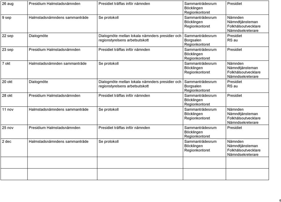 kt Dialgmöte Dialgmöte mellan lkala nämnders presidier ch reginstyrelsens arbetsutsktt Brgsalen 28 kt Presidium Halmstadsnämnden träffas inför nämnden 11