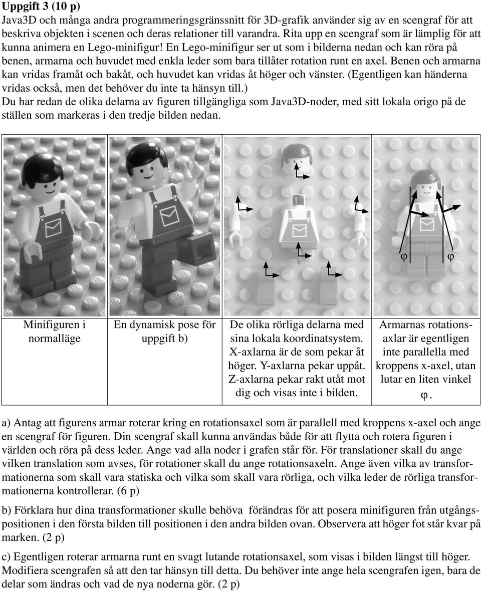 En Lego-minifigur ser ut som i bilderna nedan och kan röra på benen, armarna och huvudet med enkla leder som bara tillåter rotation runt en axel Benen och armarna kan vridas framåt och bakåt, och