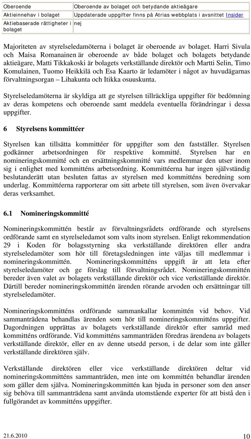 Harri Sivula och Maisa Romanainen är oberoende av både bolaget och bolagets betydande aktieägare, Matti Tikkakoski är bolagets verkställande direktör och Martti Selin, Timo Komulainen, Tuomo Heikkilä