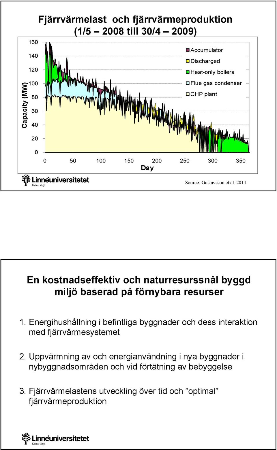 2011 En kostnadseffektiv och naturresurssnål byggd miljö baserad på förnybara resurser 1.