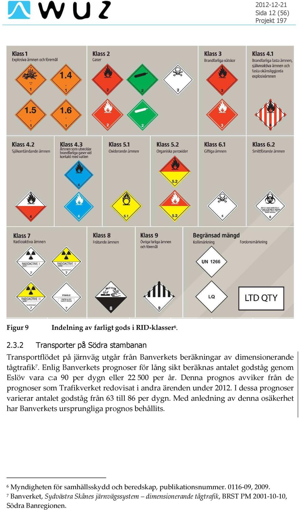 Enlig Banverkets prognoser för lång sikt beräknas antalet godståg genom Eslöv vara c:a 90 per dygn eller 22 500 per år.