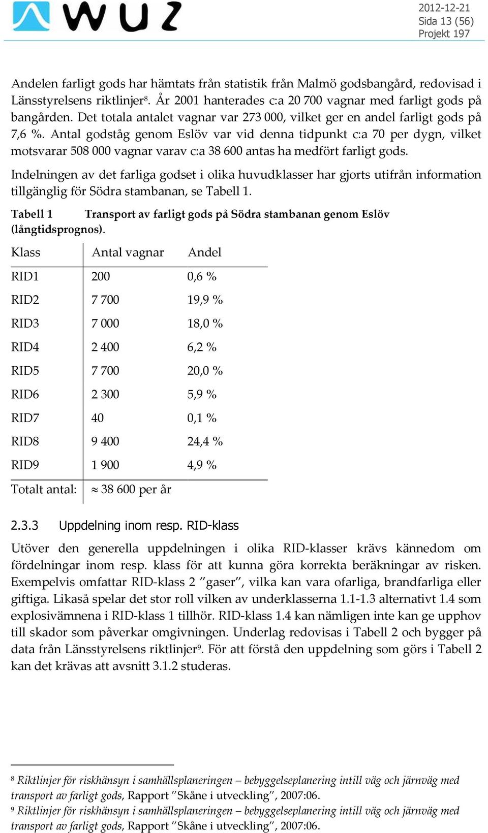Antal godståg genom Eslöv var vid denna tidpunkt c:a 70 per dygn, vilket motsvarar 508 000 vagnar varav c:a 38 600 antas ha medfört farligt gods.