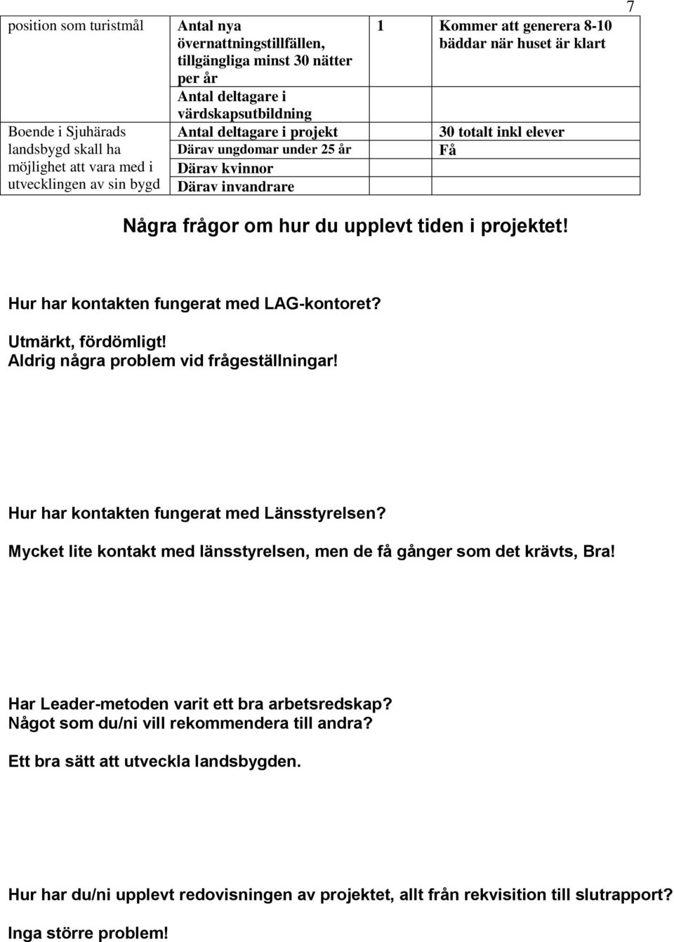 hur du upplevt tiden i projektet! Hur har kontakten fungerat med LAG-kontoret? Utmärkt, fördömligt! Aldrig några problem vid frågeställningar! Hur har kontakten fungerat med Länsstyrelsen?