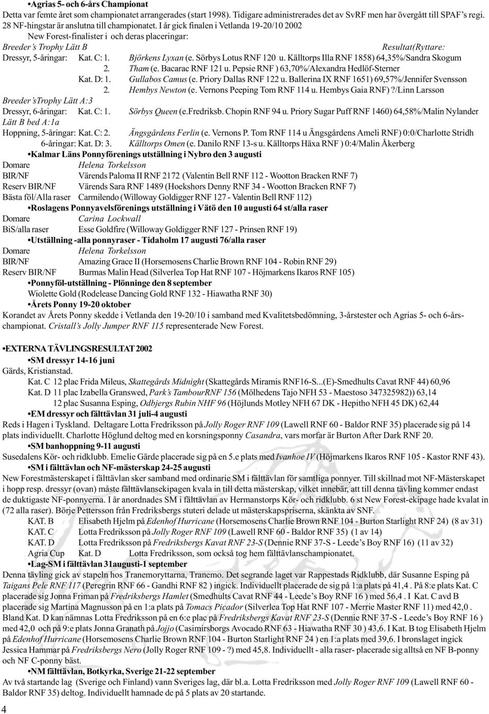 I år gick finalen i Vetlanda 19-20/10 2002 New Forest-finalister i och deras placeringar: Breeder s Trophy Lätt B Resultat(Ryttare: Dressyr, 5-åringar: Kat. C: 1. Björkens Lyxan (e.
