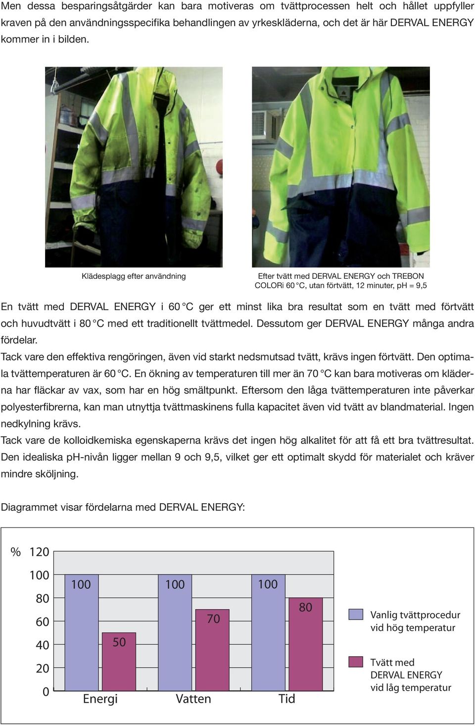 Klädesplagg efter användning Efter tvätt med DERVAL ENERGY och TREBON COLORi 60 C, utan förtvätt, 12 minuter, ph = 9,5 En tvätt med DERVAL ENERGY i 60 C ger ett minst lika bra resultat som en tvätt