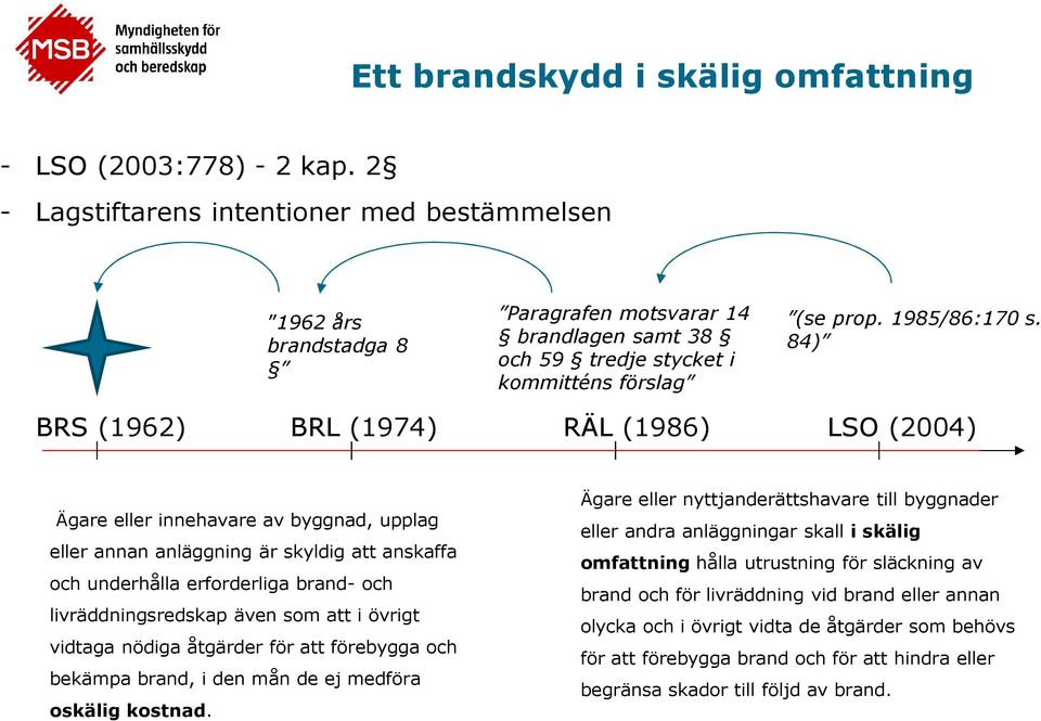 84) BRS (1962) BRL (1974) RÄL (1986) LSO (2004) Ägare eller innehavare av byggnad, upplag eller annan anläggning är skyldig att anskaffa och underhålla erforderliga brand- och livräddningsredskap