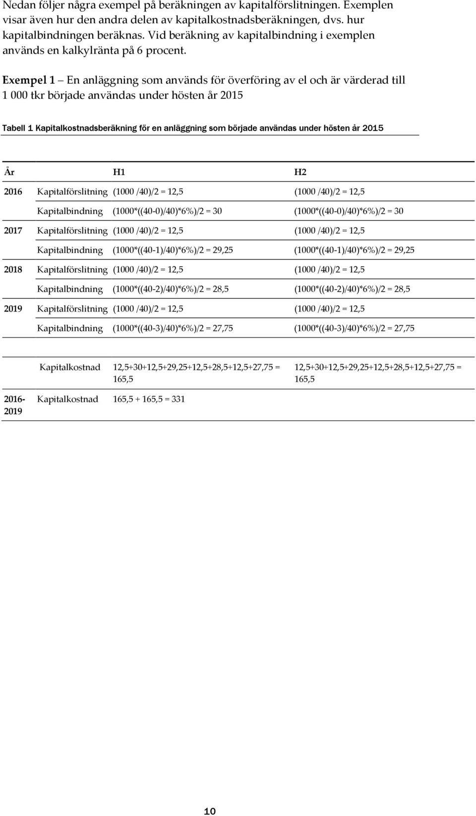 Exempel 1 En anläggning som används för överföring av el och är värderad till 1 000 tkr började användas under hösten år 2015 Tabell 1 Kapitalkostnadsberäkning för en anläggning som började användas