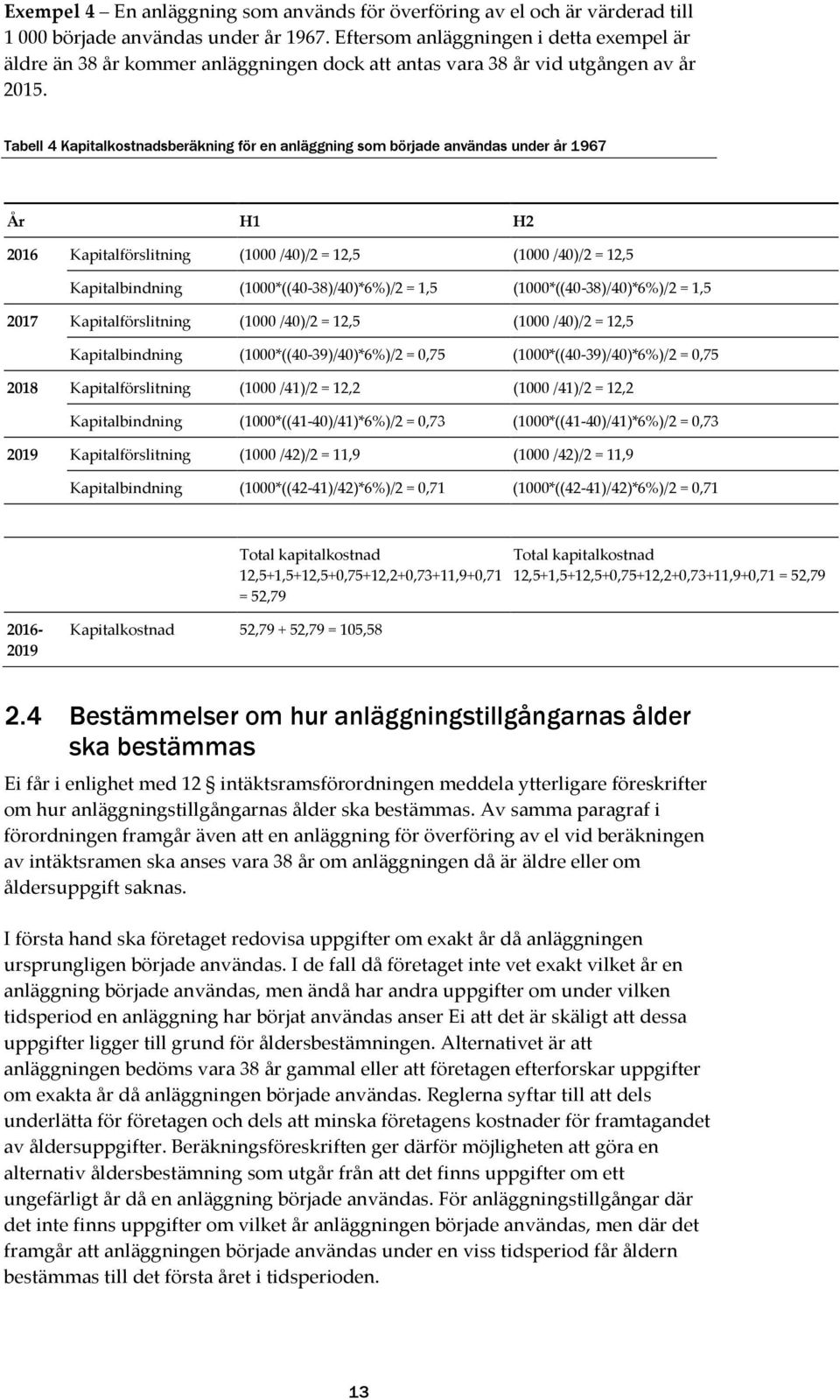 Tabell 4 Kapitalkostnadsberäkning för en anläggning som började användas under år 1967 Kapitalkostnad År H1 H2 2016 Kapitalförslitning (1000 /40)/2 = 12,5 (1000 /40)/2 = 12,5 Kapitalbindning