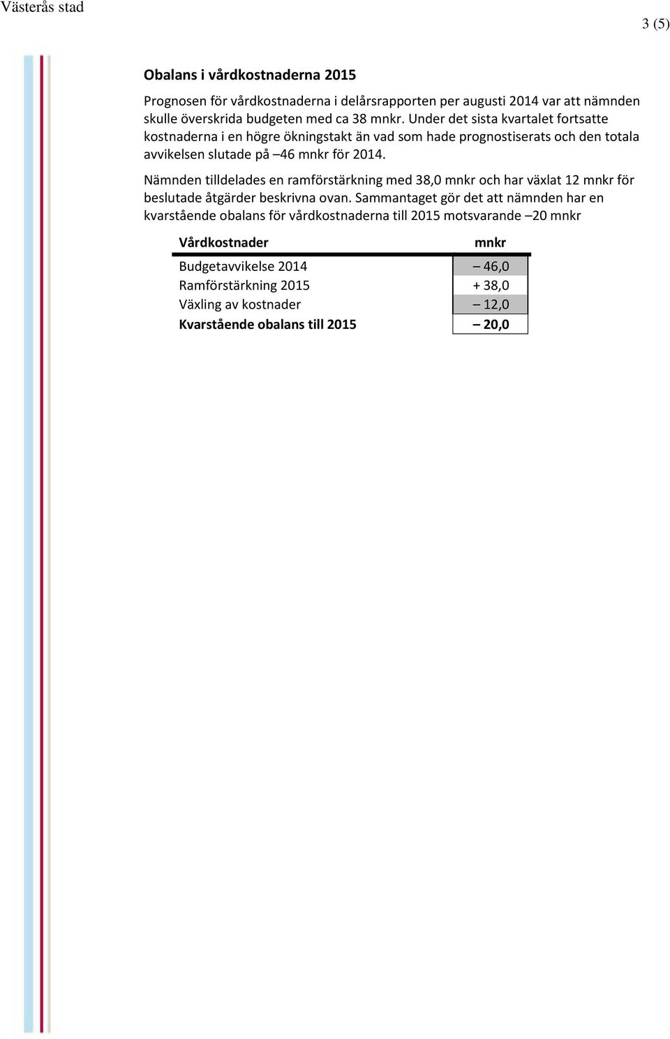 Nämnden tilldelades en ramförstärkning med 38,0 och har växlat 12 för beslutade åtgärder beskrivna ovan.