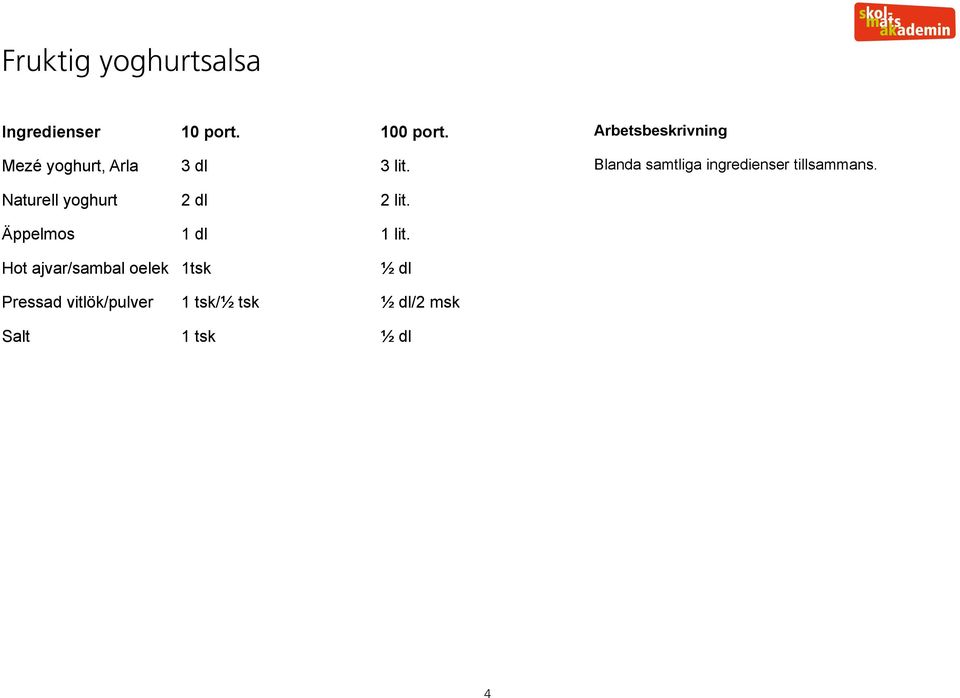 Naturell yoghurt 2 dl 2 lit. Äppelmos 1 dl 1 lit.