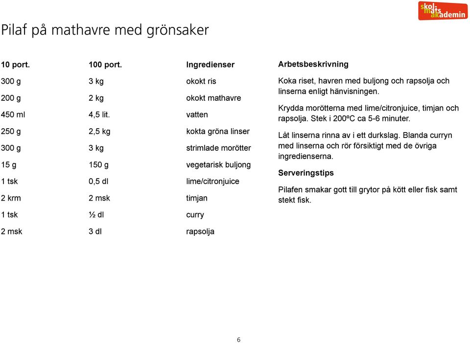 riset, havren med buljong och rapsolja och linserna enligt hänvisningen. Krydda morötterna med lime/citronjuice, timjan och rapsolja. Stek i 200ºC ca 5-6 minuter.