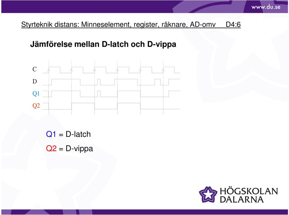 Jämförelse mellan D-latch och