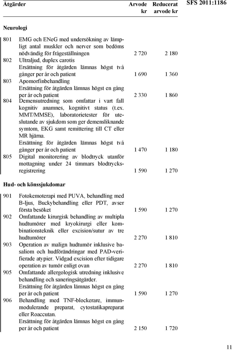 MMT/MMSE), laboratorietester för uteslutande av sjukdom som ger demensliknande symtom, EKG samt remittering till CT eller MR hjärna.