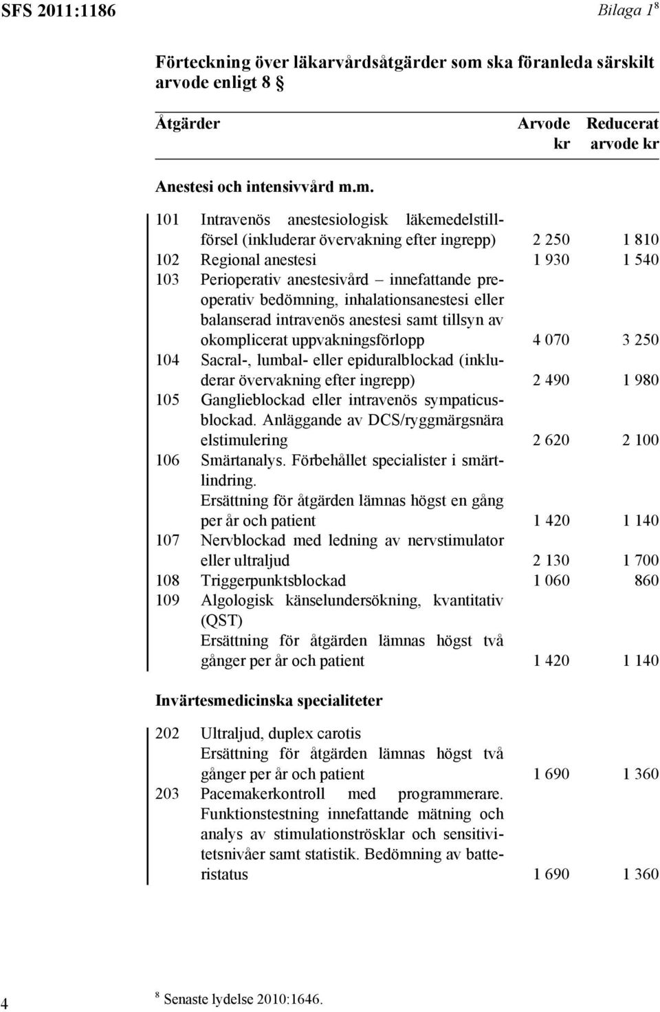 m. Arvode arvode 101 Intravenös anestesiologisk läkemedelstillförsel (inkluderar övervakning efter ingrepp) 2 250 1 810 102 Regional anestesi 1 930 1 540 103 Perioperativ anestesivård innefattande