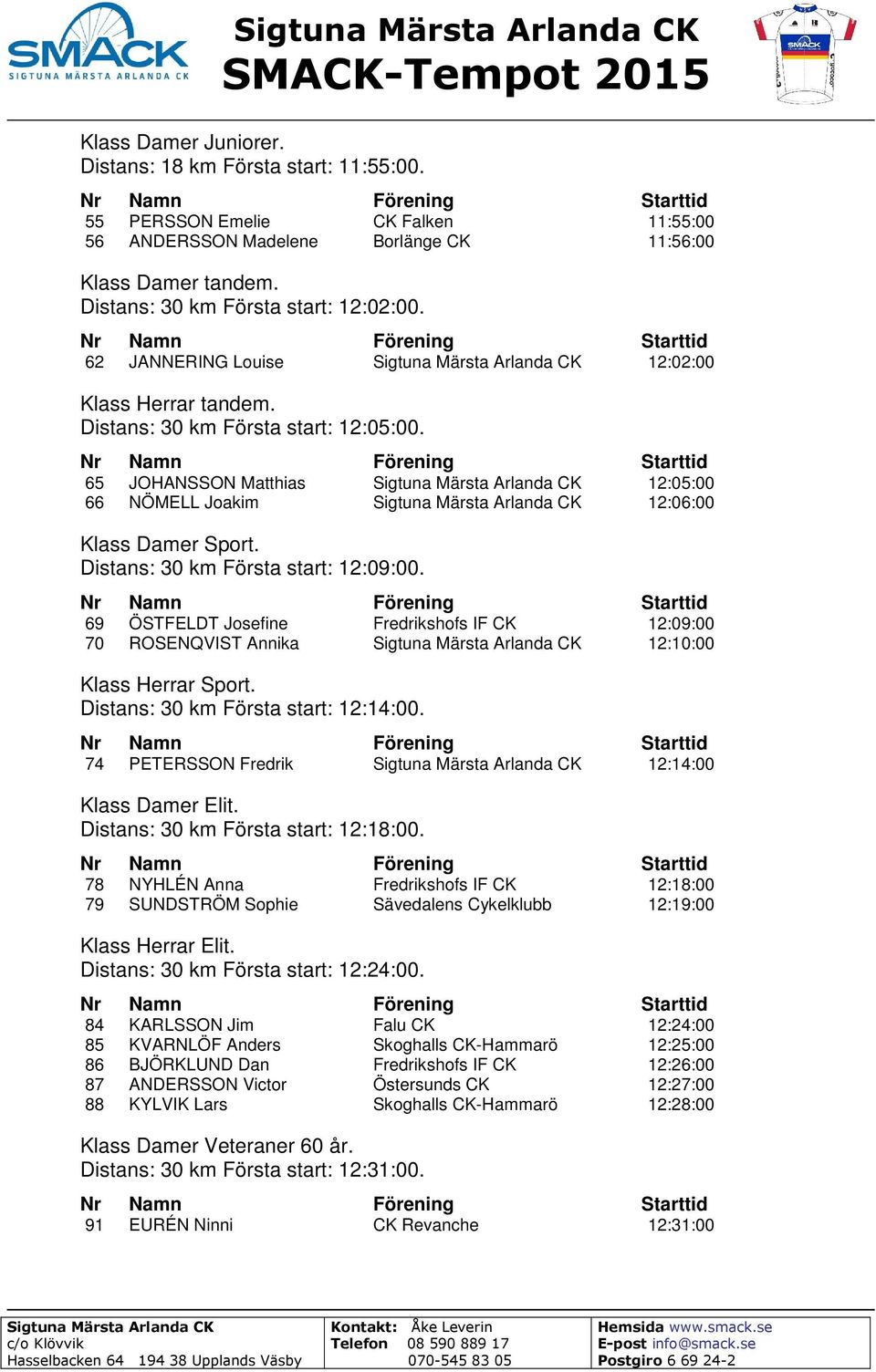 Distans: 30 km Första start: 12:09:00. 69 ÖSTFELDT Josefine Fredrikshofs IF CK 12:09:00 70 ROSENQVIST Annika 12:10:00 Klass Herrar Sport. Distans: 30 km Första start: 12:14:00.