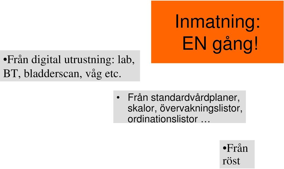 Från standardvårdplaner, skalor,