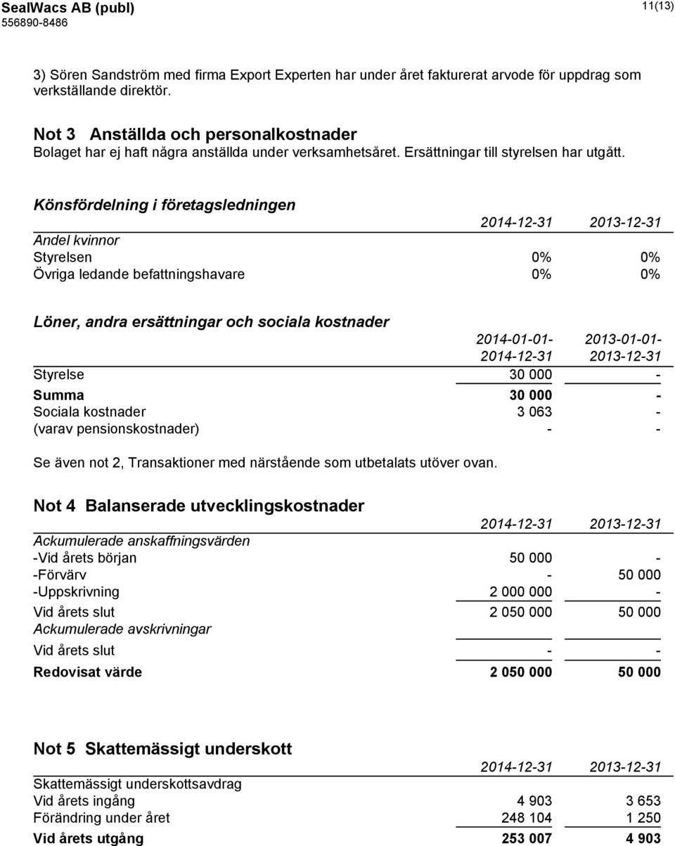 Könsfördelning i företagsledningen 2014-12-31 2013-12-31 Andel kvinnor Styrelsen 0% 0% Övriga ledande befattningshavare 0% 0% Löner, andra ersättningar och sociala kostnader 2014-01-01-2013-01-01-