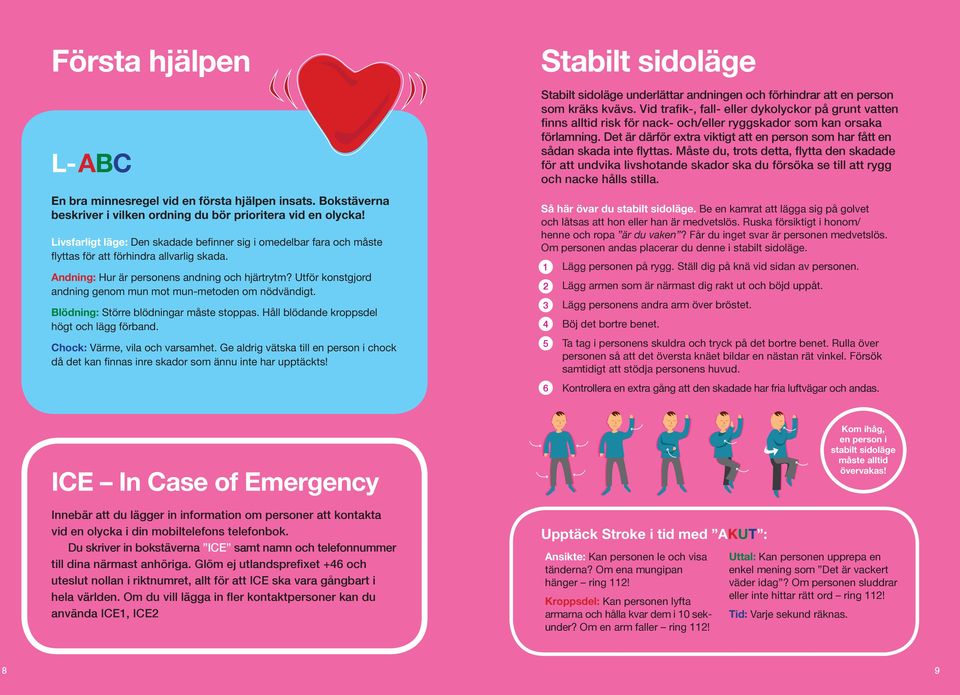 Utför konstgjord andning genom mun mot mun-metoden om nödvändigt. Blödning: Större blödningar måste stoppas. Håll blödande kroppsdel högt och lägg förband. Chock: Värme, vila och varsamhet.