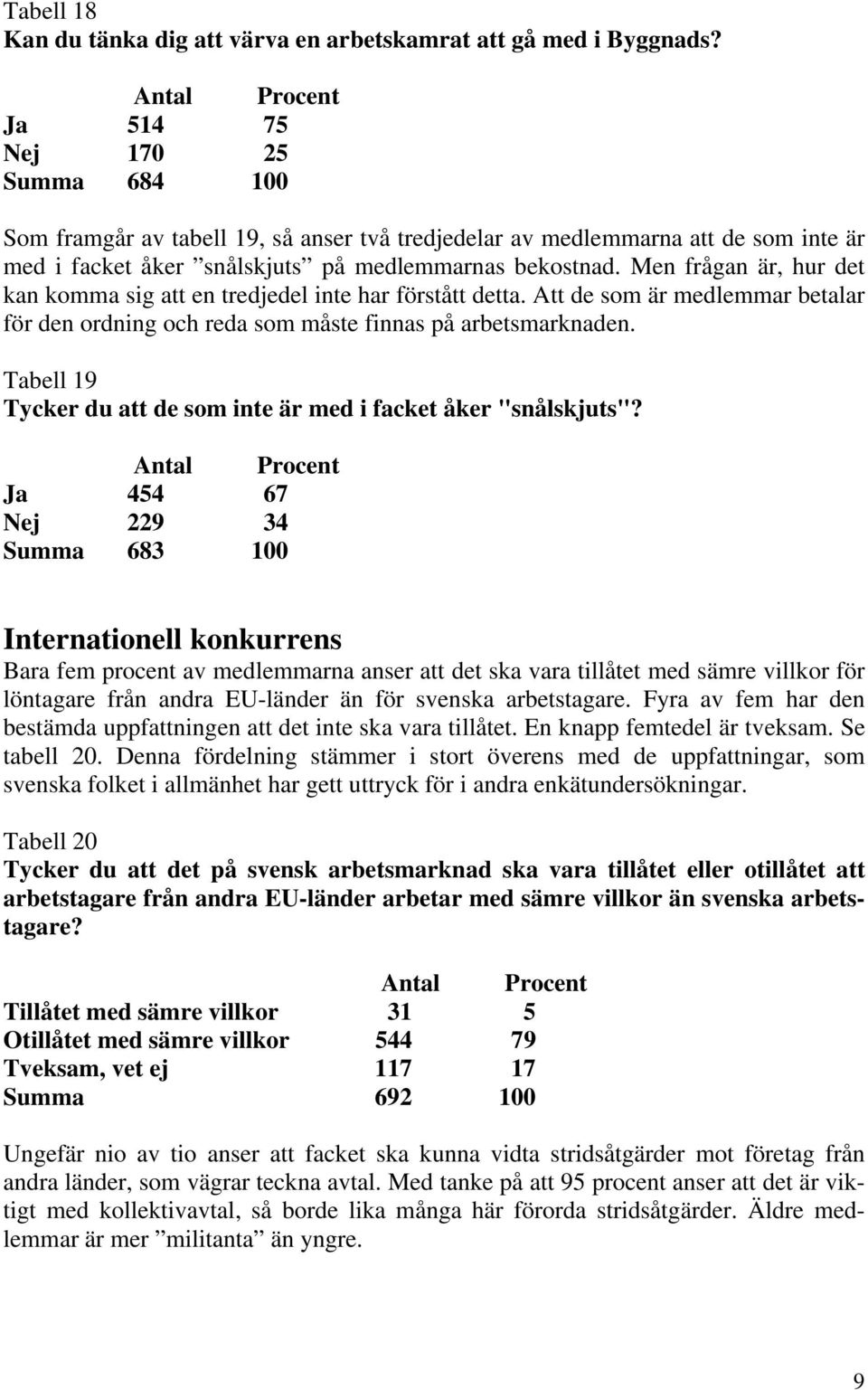 Men frågan är, hur det kan komma sig att en tredjedel inte har förstått detta. Att de som är medlemmar betalar för den ordning och reda som måste finnas på arbetsmarknaden.