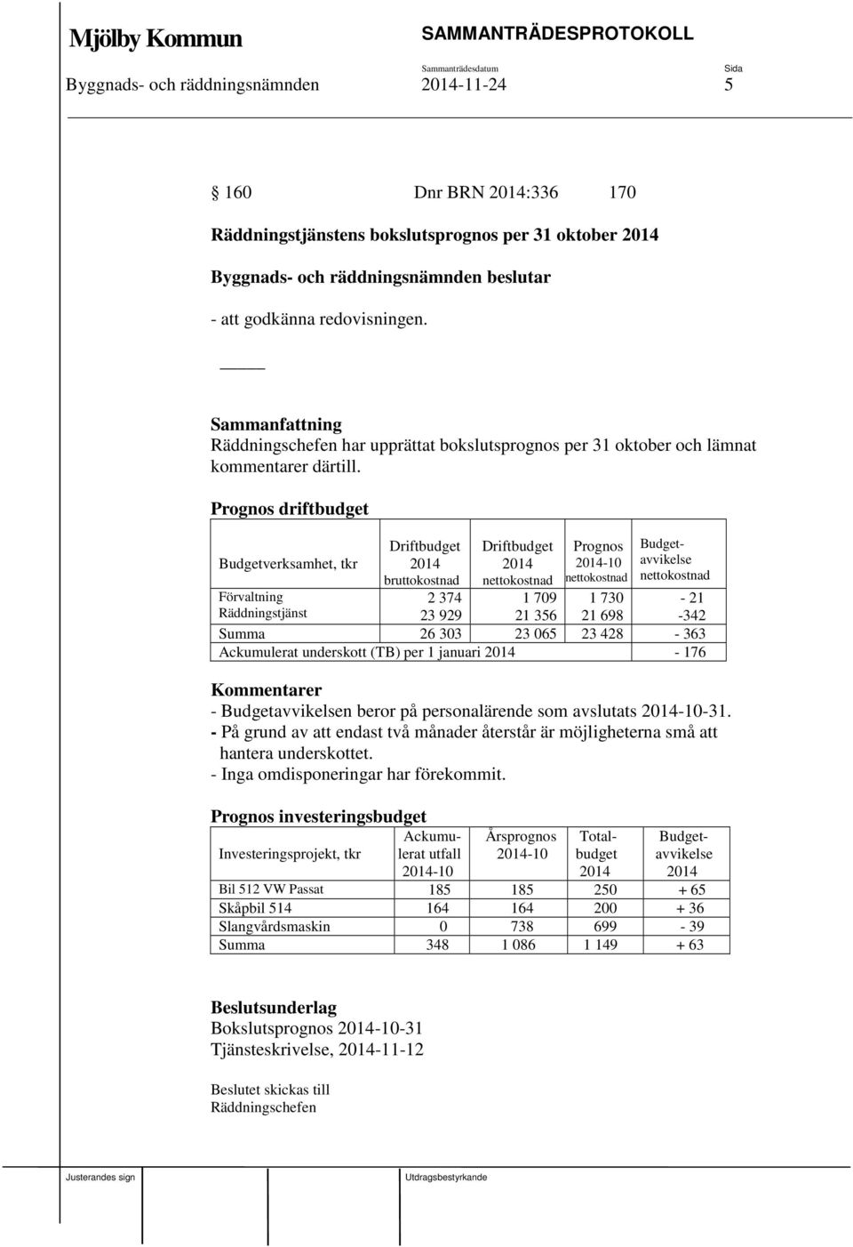 Prognos driftbudget Budgetverksamhet, tkr Driftbudget 2014 bruttokostnad 2 374 Driftbudget 2014 nettokostnad 1 709 Prognos 2014-10 nettokostnad Budgetavvikelse nettokostnad Förvaltning 1 730-21
