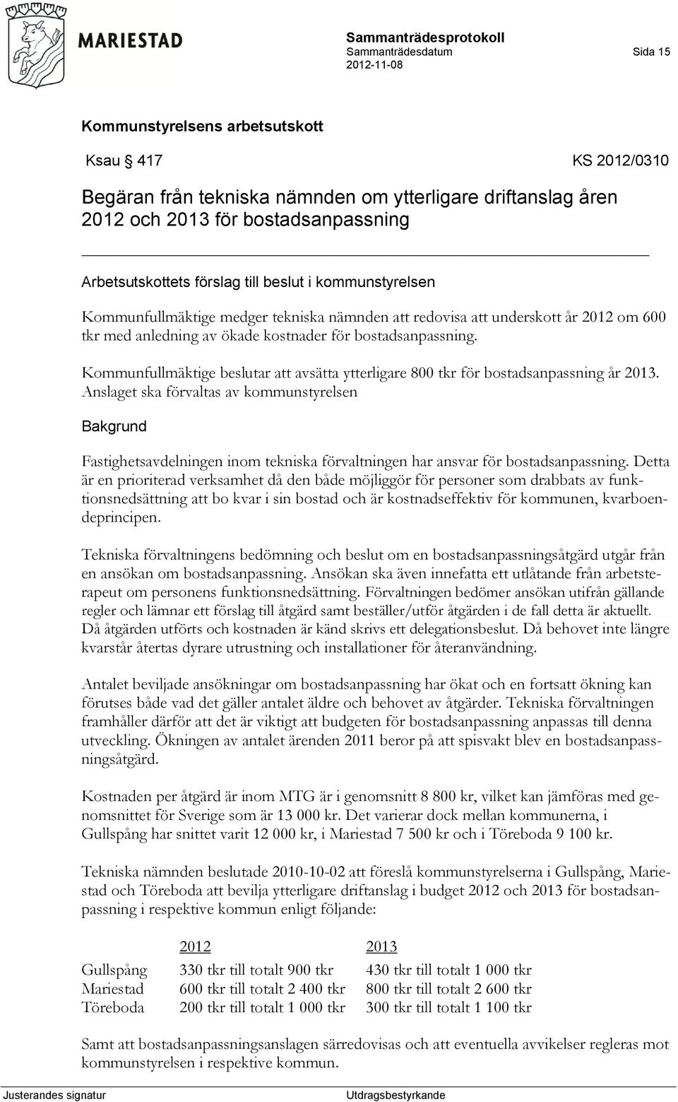 Kommunfullmäktige beslutar att avsätta ytterligare 800 tkr för bostadsanpassning år 2013.