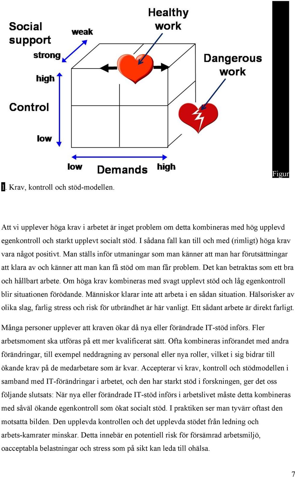 Man ställs inför utmaningar som man känner att man har förutsättningar att klara av och känner att man kan få stöd om man får problem. Det kan betraktas som ett bra och hållbart arbete.