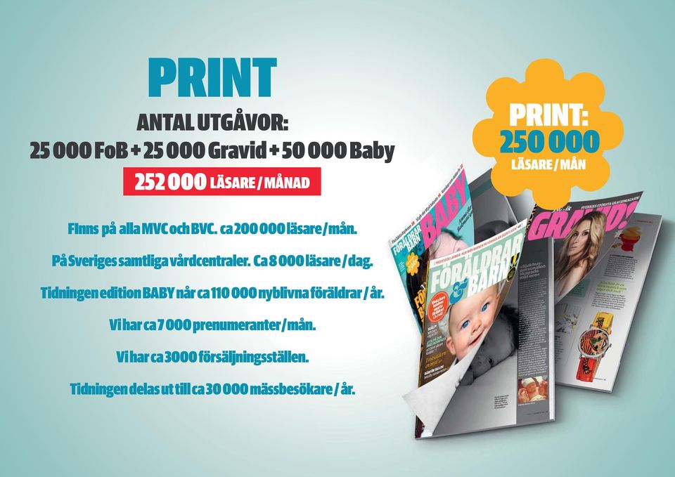 Ca 8 000 0 läsare / dag. Tidningen edition BABY når ca 110 000 nyblivna föräldrar / år.