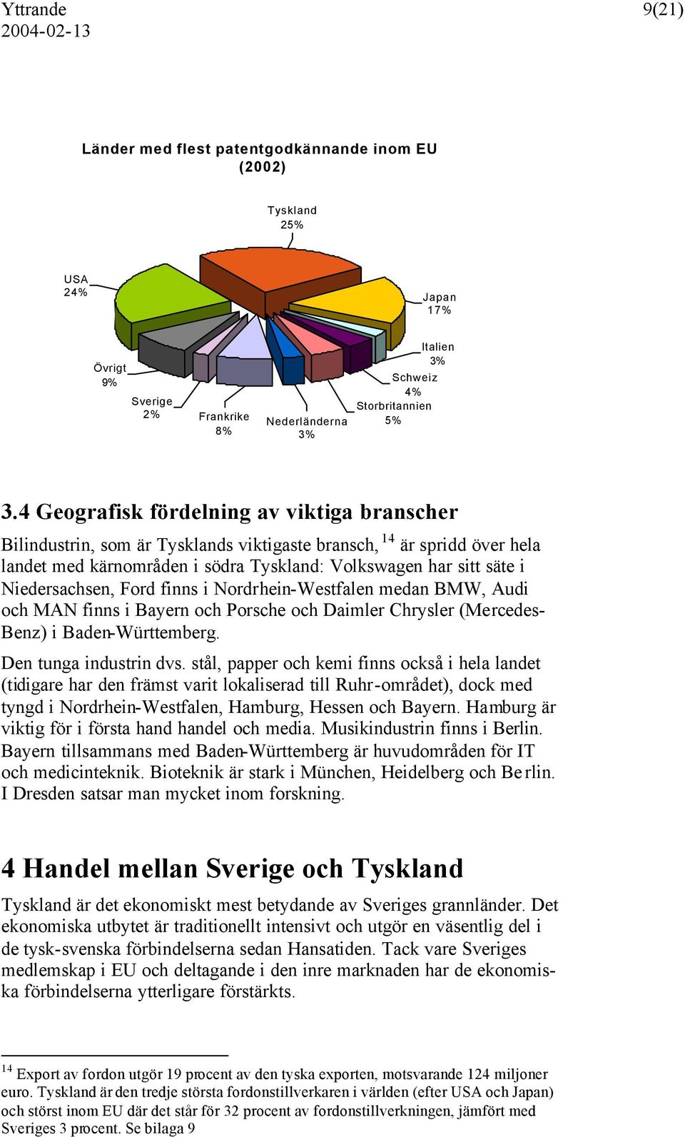 Niedersachsen, Ford finns i Nordrhein-Westfalen medan BMW, Audi och MAN finns i Bayern och Porsche och Daimler Chrysler (Mercedes- Benz) i Baden-Württemberg. Den tunga industrin dvs.