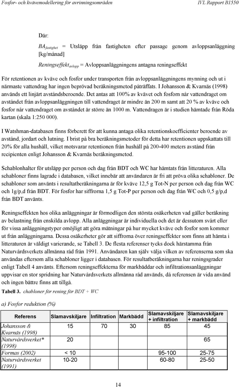 Det antas att 100% av kvävet och fosforn når vattendraget om avståndet från avloppsanläggningen till vattendraget är mindre än 200 m samt att 20 % av kväve och fosfor når vattendraget om avståndet är