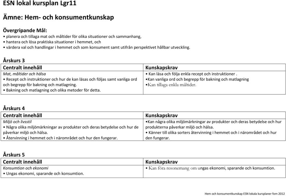 Årskurs 3 Mat, måltider och hälsa Recept och instruktioner och hur de kan läsas och följas samt vanliga ord och begrepp för bakning och matlagning. Bakning och matlagning och olika metoder för detta.