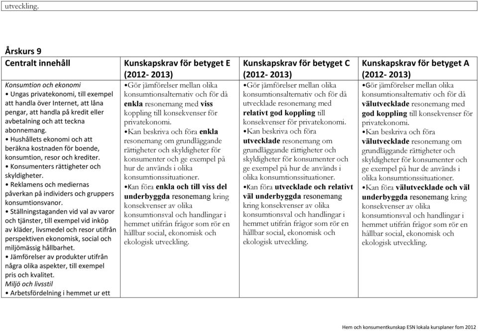 Reklamens och mediernas påverkan på individers och gruppers konsumtionsvanor.