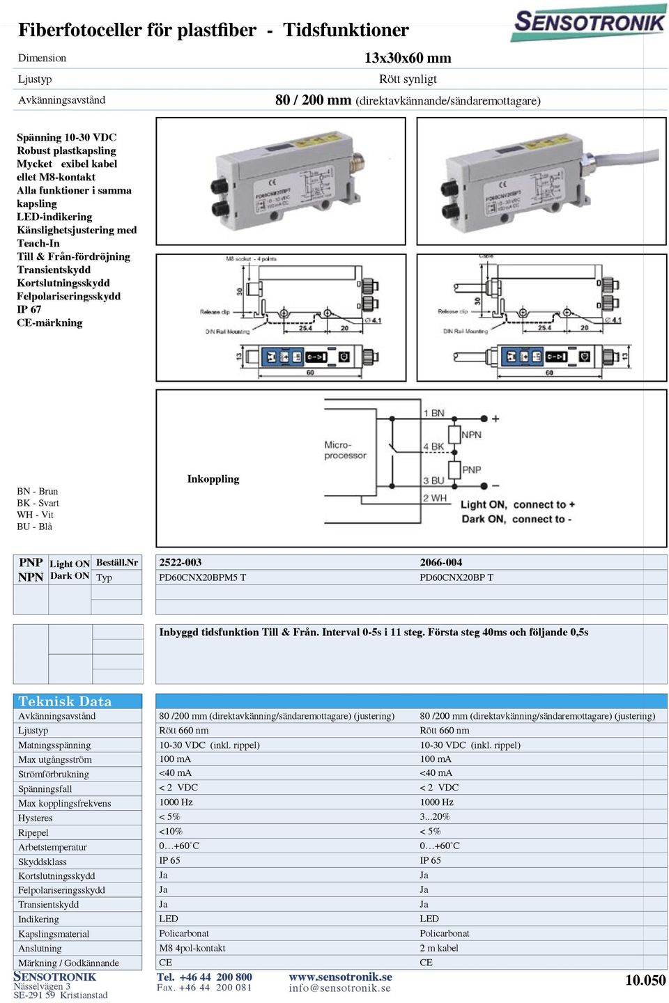 PD60CNX20BPM5 T PD60CNX20BP T Inbyggd tidsfunktion Till & Från.