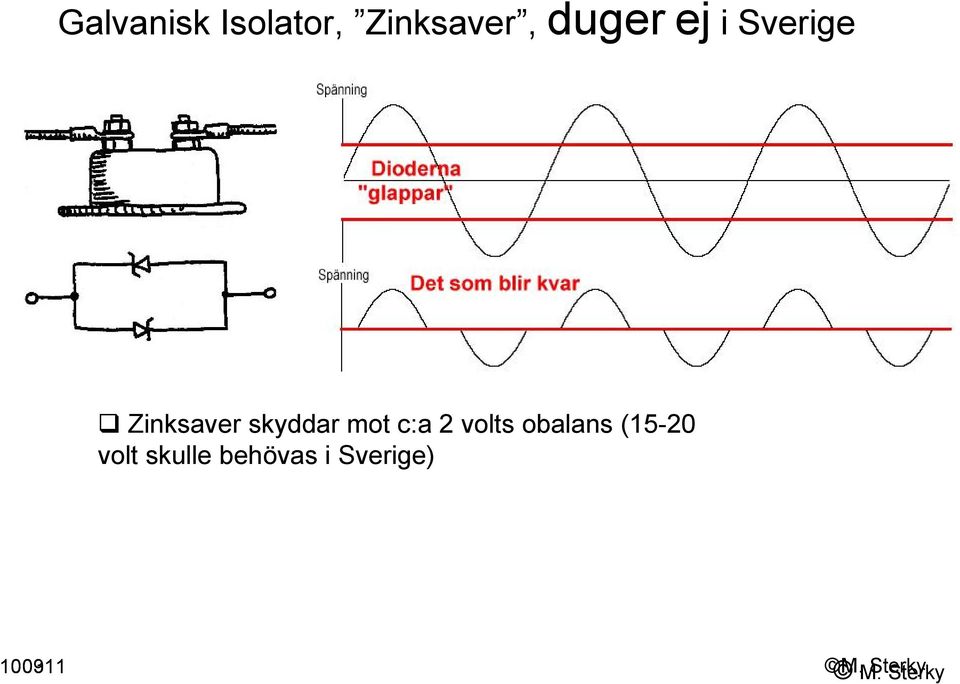 volts obalans (15-20 volt skulle behövas