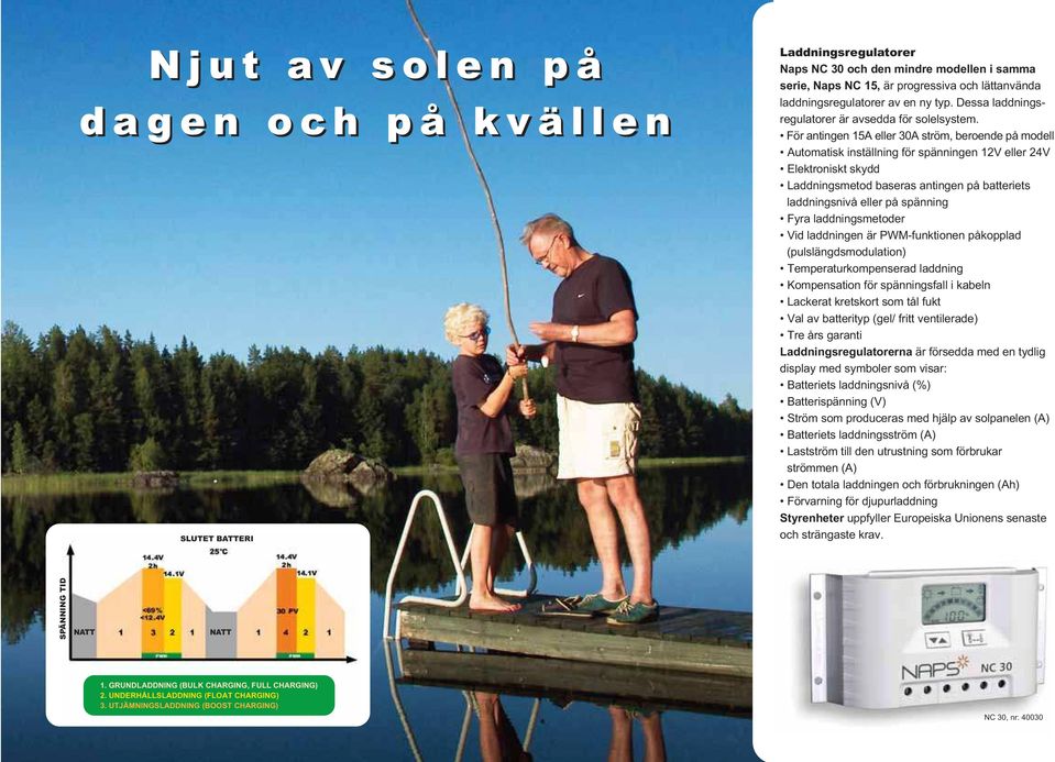 För antingen 5A eller 0A ström, beroende på modell Automatisk inställning för spänningen V eller 4V Elektroniskt skydd Laddningsmetod baseras antingen på batteriets laddningsnivå eller på spänning