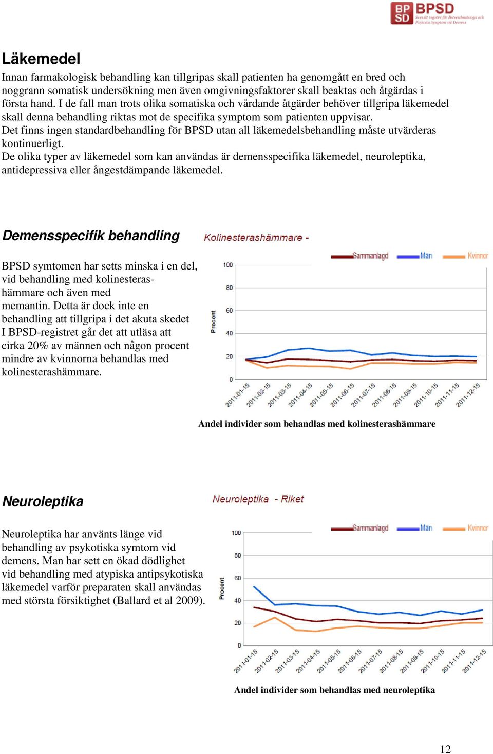 Det finns ingen standardbehandling för BPSD utan all läkemedelsbehandling måste utvärderas kontinuerligt.