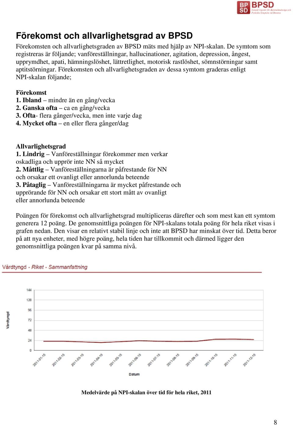 aptitstörningar. Förekomsten och allvarlighetsgraden av dessa symtom graderas enligt NPI-skalan följande; Förekomst 1. Ibland mindre än en gång/vecka 2. Ganska ofta ca en gång/vecka 3.