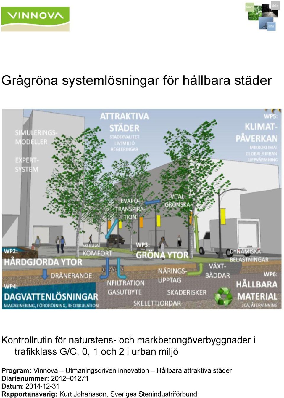 Vinnova Utmaningsdriven innovation Hållbara attraktiva städer Diarienummer: 2012