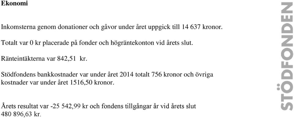 Ränteintäkterna var 842,51 kr.