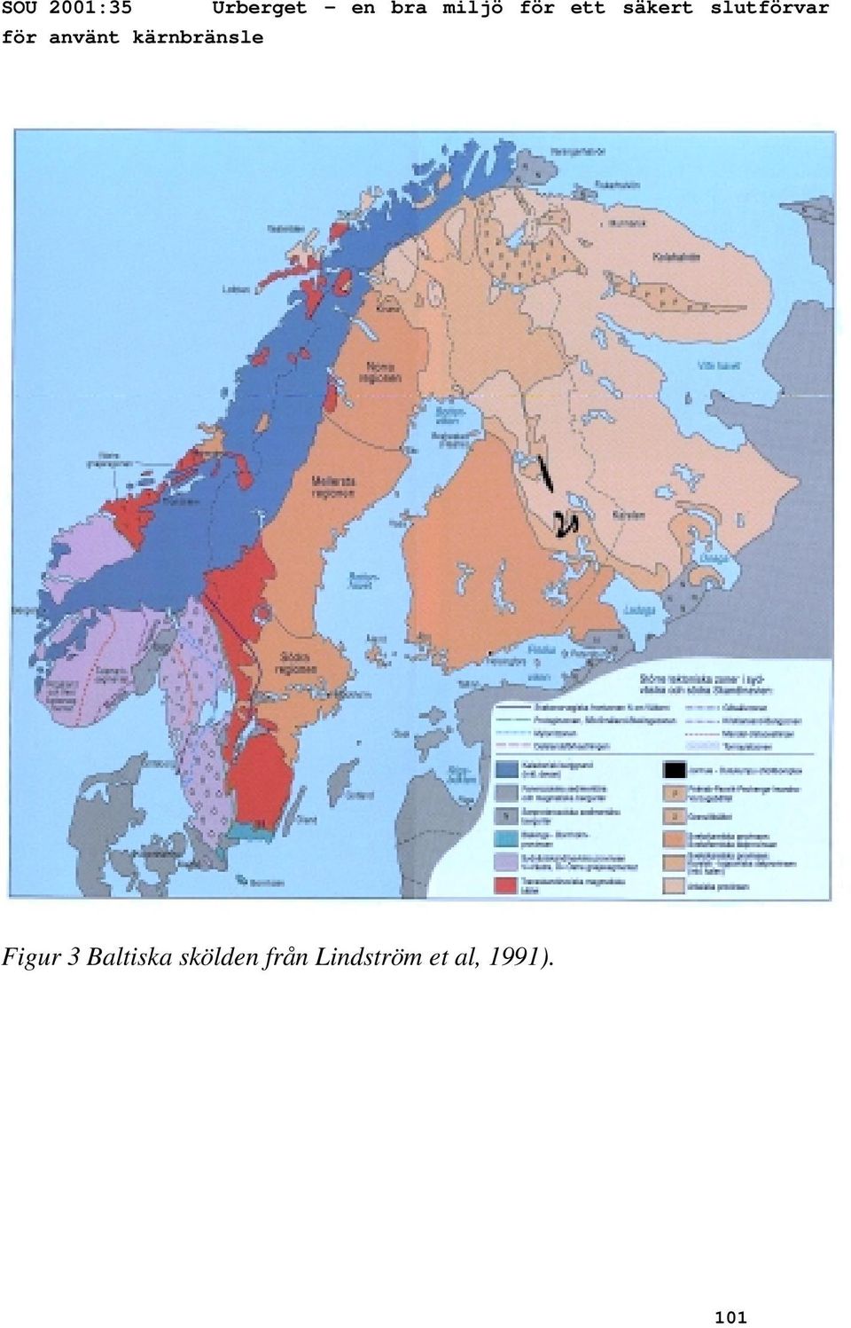 använt kärnbränsle Figur 3