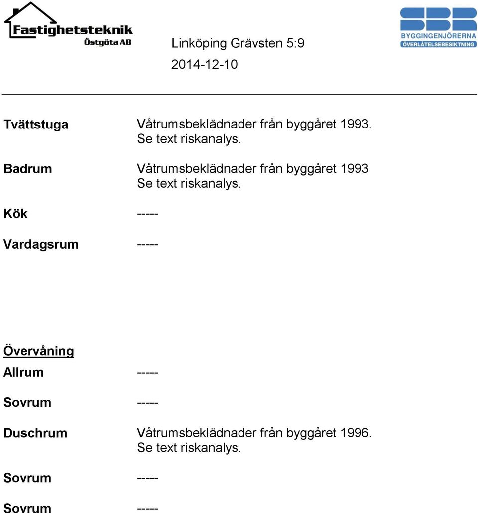 Kök ----- Vardagsrum ----- Övervåning Allrum ----- Sovrum ----- Duschrum