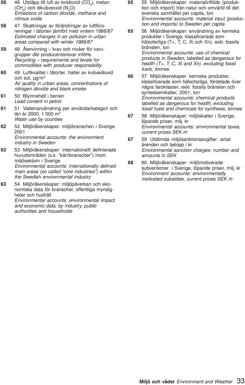 requirements and levels for commodities with producer responsibility 60 49 Luftkvalitet i tätorter, halter av kvävedioxid och sot, µg/m 3 Air quality in urban areas, concentrations of nitrogen