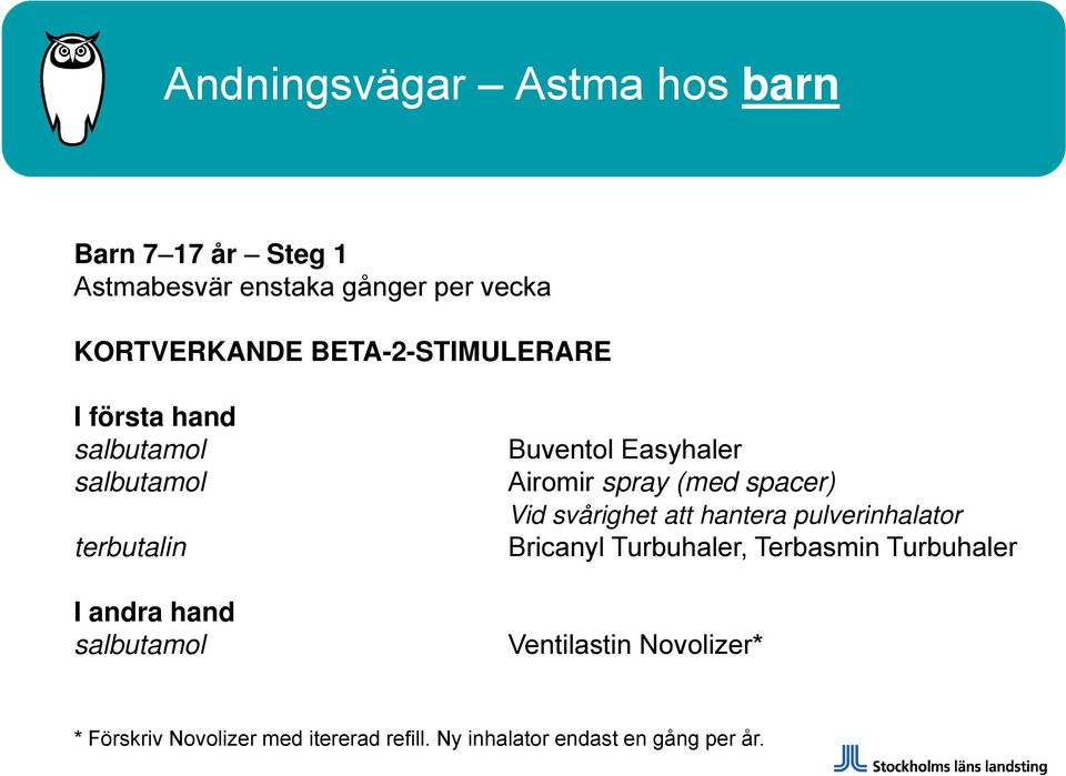 Easyhaler Airomir spray (med spacer) Vid svårighet att hantera pulverinhalator Bricanyl Turbuhaler,