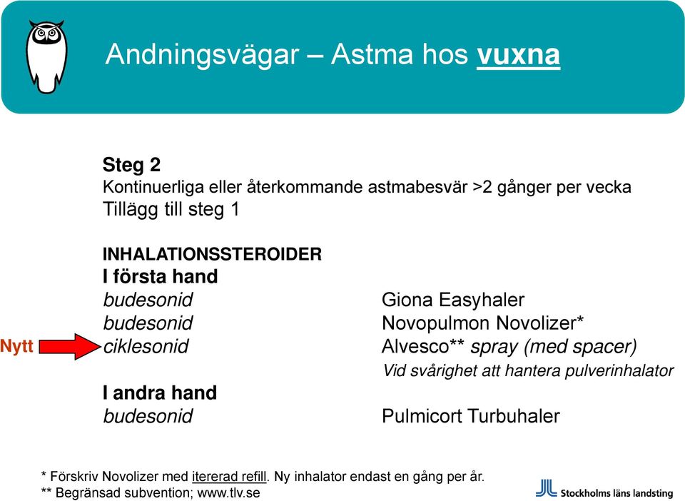 Easyhaler Novopulmon Novolizer* Alvesco** spray (med spacer) Vid svårighet att hantera pulverinhalator Pulmicort