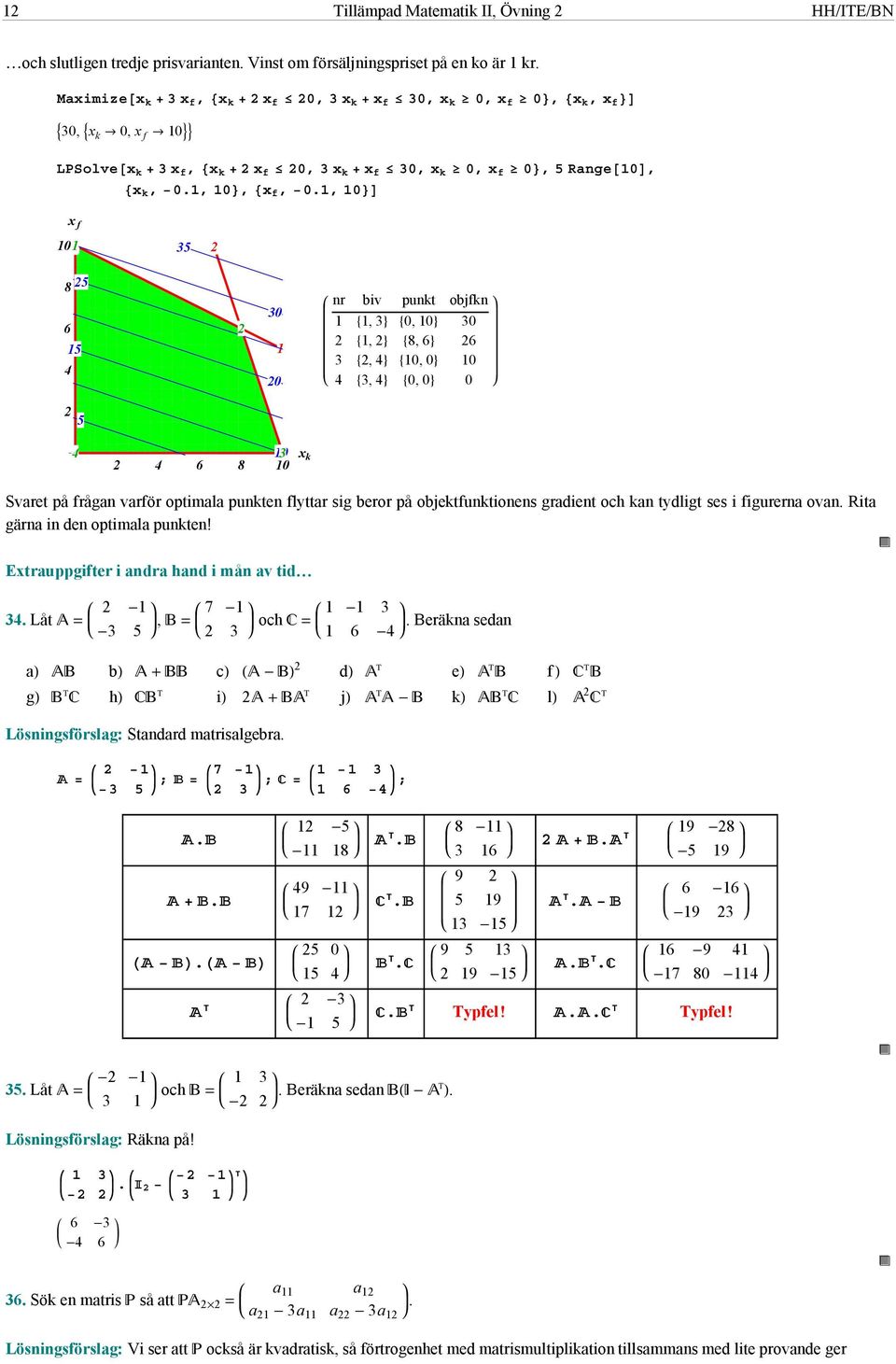 , 0 x f 0 8 6 4 0 0 nr biv punkt objfkn, 0, 0 0, 8, 6 6, 4 0, 0 0 4, 4 0, 0 0 4 4 0 4 4 6 8 0 x k Svaret på frågan varför optimala punkten flyttar sig beror på objektfunktionens gradient och kan