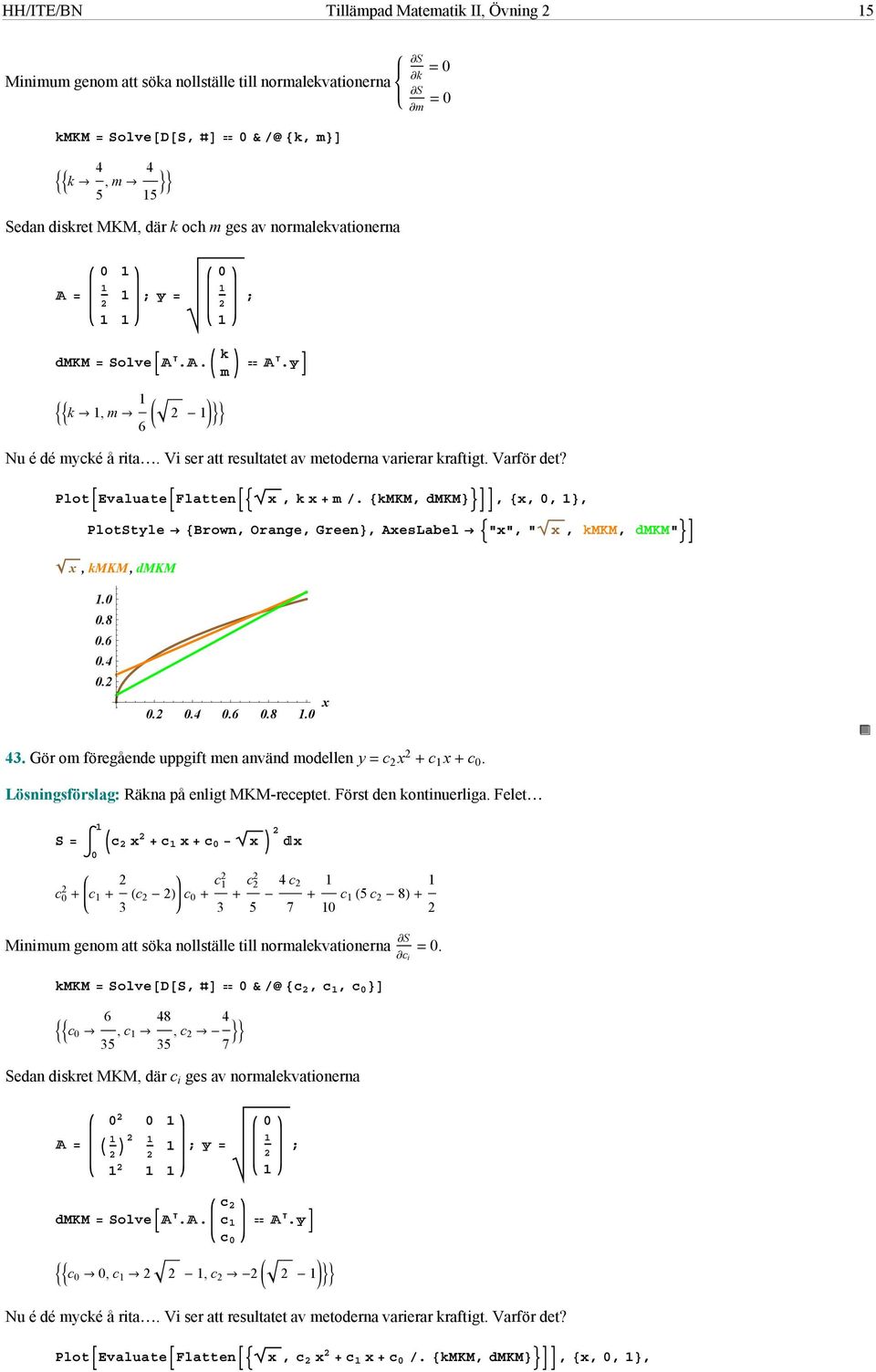 kmkm, dmkm, x, 0,, PlotStyle Brown, Orange, Green, AxesLabel "x", " x, kmkm, dmkm" x, kmkm, dmkm.0 0.8 0.6 0.4 0. 0. 0.4 0.6 0.8.0 x 4. Gör om föregående uppgift men använd modellen y c x c x c 0.