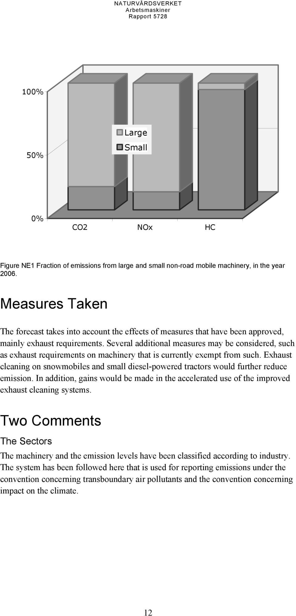 Several additional measures may be considered, such as exhaust requirements on machinery that is currently exempt from such.