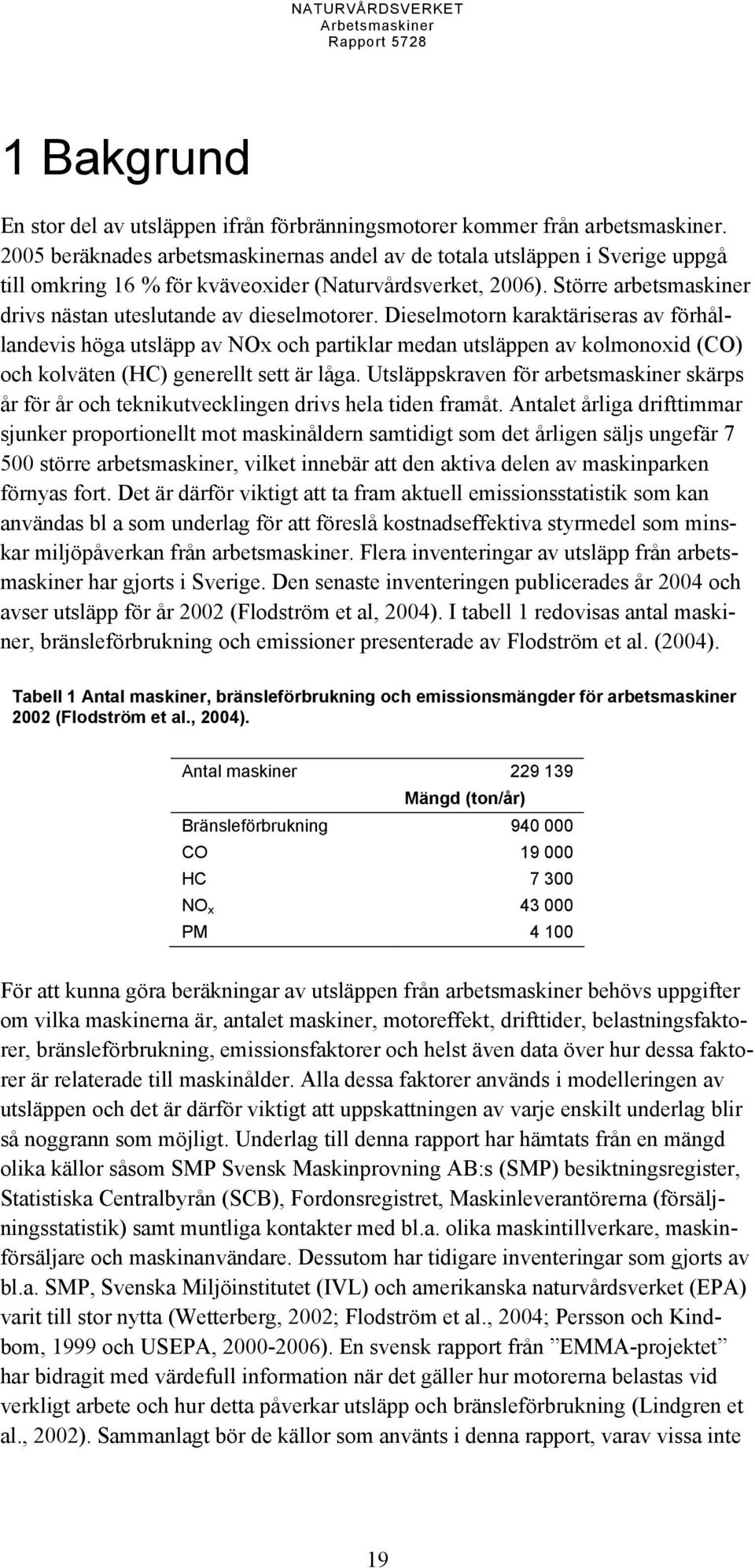 Större arbetsmaskiner drivs nästan uteslutande av dieselmotorer.
