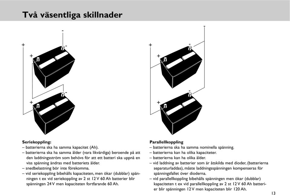 snedbelastning bör inte förekomma.